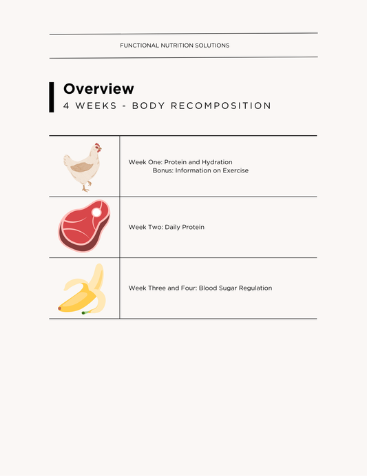 Four Week Body Recomposition